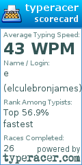 Scorecard for user elculebronjames