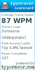 Scorecard for user elderpotato