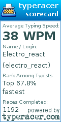 Scorecard for user electro_react