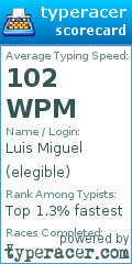 Scorecard for user elegible