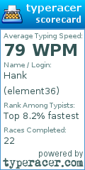 Scorecard for user element36