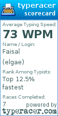 Scorecard for user elgae