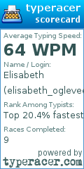 Scorecard for user elisabeth_oglevee