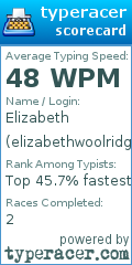 Scorecard for user elizabethwoolridge