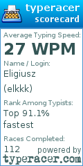 Scorecard for user elkkk