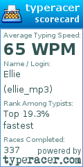 Scorecard for user ellie_mp3