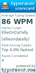 Scorecard for user ellieondatelly