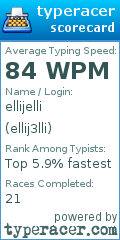 Scorecard for user ellij3lli