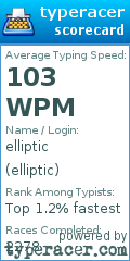 Scorecard for user elliptic