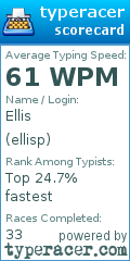 Scorecard for user ellisp
