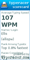 Scorecard for user ellispw