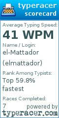Scorecard for user elmattador