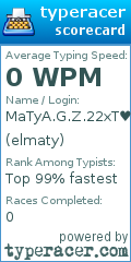 Scorecard for user elmaty