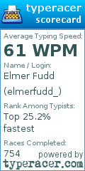 Scorecard for user elmerfudd_