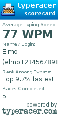 Scorecard for user elmo123456789876t5rewq21