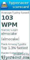 Scorecard for user elmocake