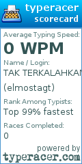 Scorecard for user elmostagt