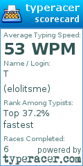 Scorecard for user elolitsme