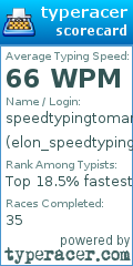 Scorecard for user elon_speedtypingtomars