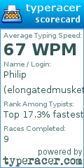 Scorecard for user elongatedmusket