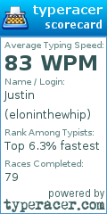 Scorecard for user eloninthewhip