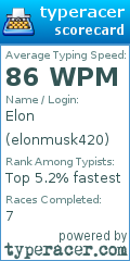 Scorecard for user elonmusk420