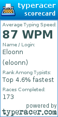 Scorecard for user eloonn