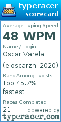 Scorecard for user eloscarzn_2020