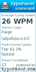Scorecard for user elpolloloco15