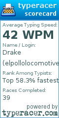 Scorecard for user elpollolocomotive
