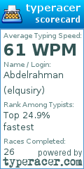 Scorecard for user elqusiry