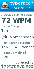 Scorecard for user elrubiomcespagno