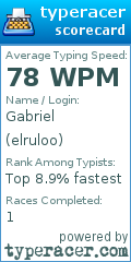 Scorecard for user elruloo