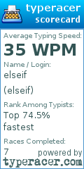 Scorecard for user elseif