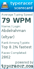 Scorecard for user eltyar