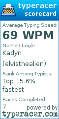 Scorecard for user elvisthealien