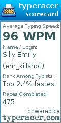 Scorecard for user em_killshot