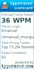 Scorecard for user emanuel_mungu