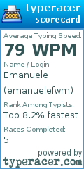 Scorecard for user emanuelefwm