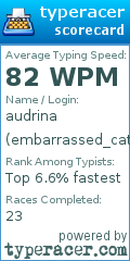 Scorecard for user embarrassed_cats