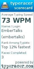 Scorecard for user embertalks