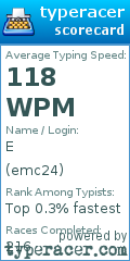 Scorecard for user emc24
