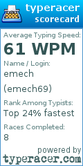 Scorecard for user emech69