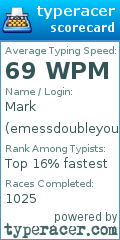 Scorecard for user emessdoubleyou