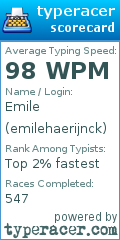 Scorecard for user emilehaerijnck
