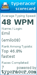 Scorecard for user emilo08