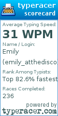 Scorecard for user emily_atthedisco