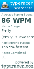 Scorecard for user emily_is_awesome