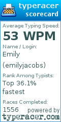 Scorecard for user emilyjacobs