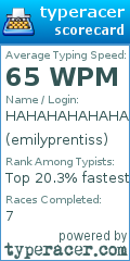 Scorecard for user emilyprentiss